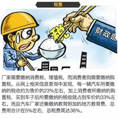 江湖秘聞 賣一輛車，4S店到底能賺多少？——技術轉讓揭秘