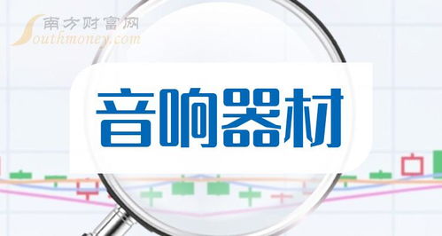 A股音響器材板塊迎利好？技術(shù)轉(zhuǎn)讓成新風(fēng)口，新手投資者2024年7月關(guān)注名單