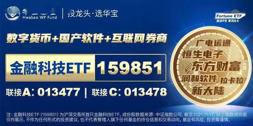 數字人民幣App爆火引發行業熱潮，宇信科技領漲超10%展現科技推廣新機遇
